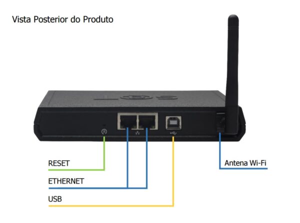 Bematech SAT Fiscal RB-2000 FI - Wi-Fi